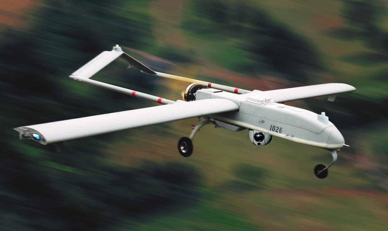 Uavs uav military unmanned big data types management raima small need will